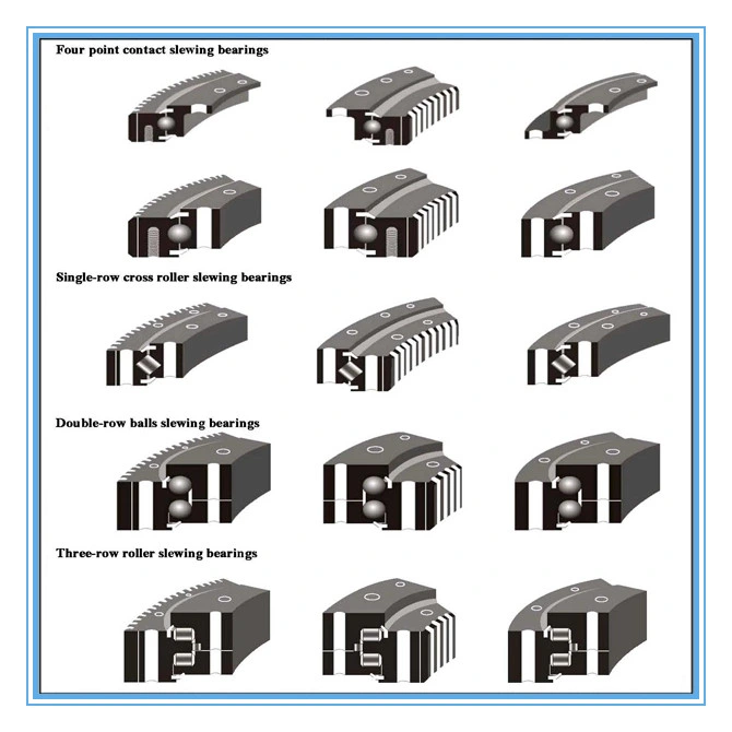 161.45.2510.890.11.1503 Slewing Ring Bearing Swivel Bearing Turntable Bearing Crossed Roller Bearing Gear Teeth Bearing Large Slewing Bearing Rotary Bearing